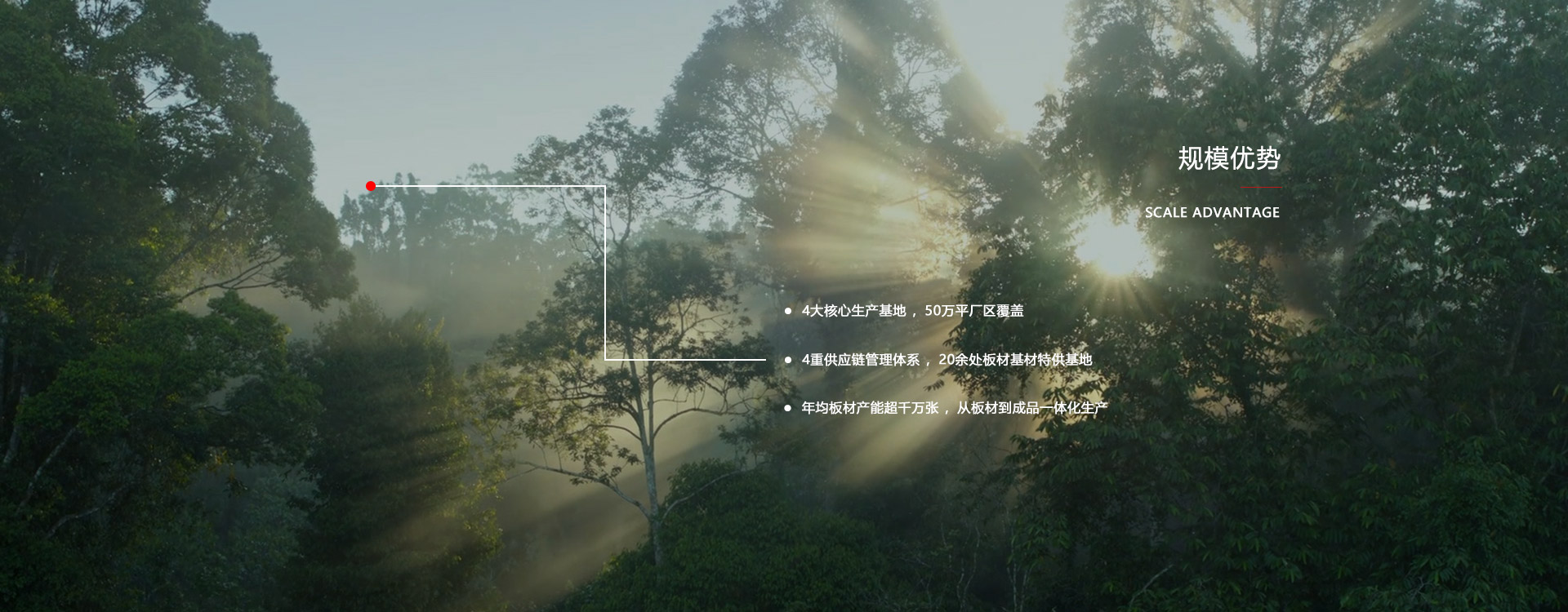 腾博官网诚信为本板材厂家规模