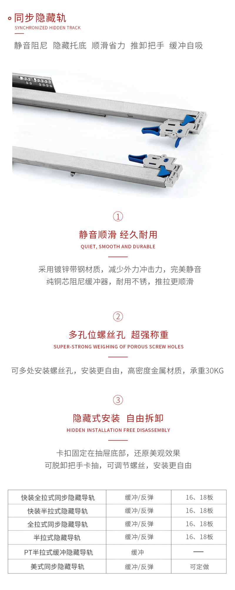 腾博官网诚信为本同步暗藏轨