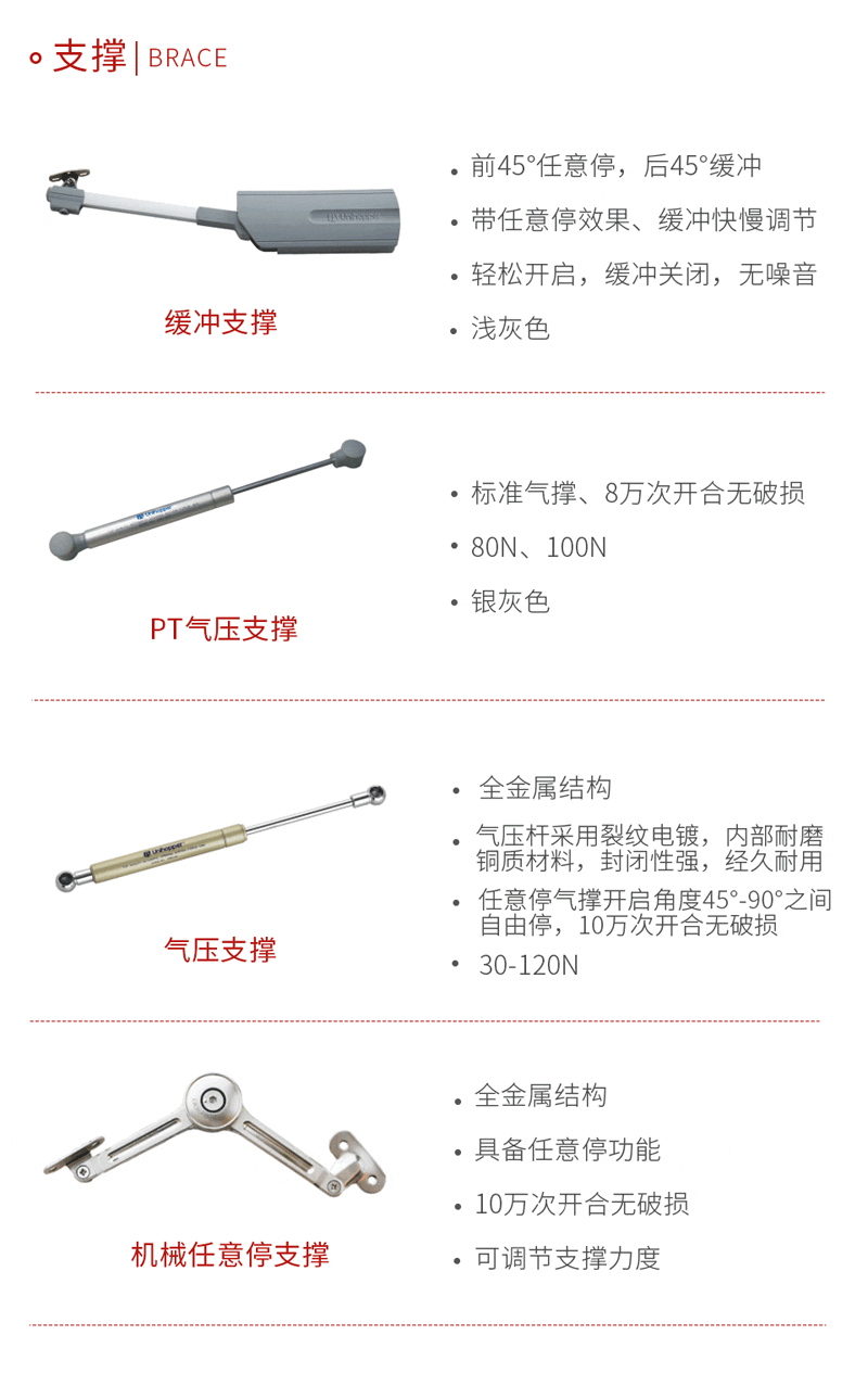 腾博官网诚信为本支持