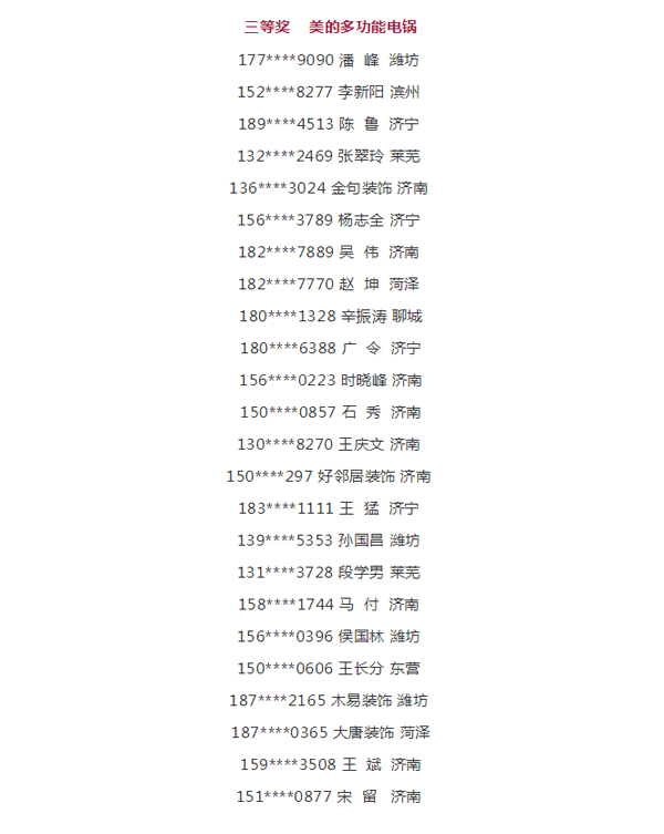 2019腾博官网诚信为本工匠节第二季山东站三等奖中奖名单